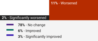 Environics_Dialogue_alcohol-consumption-mobile