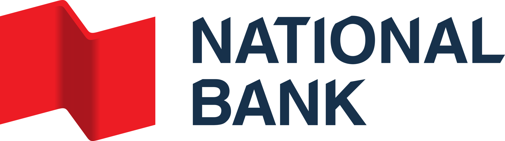 National Bank logo