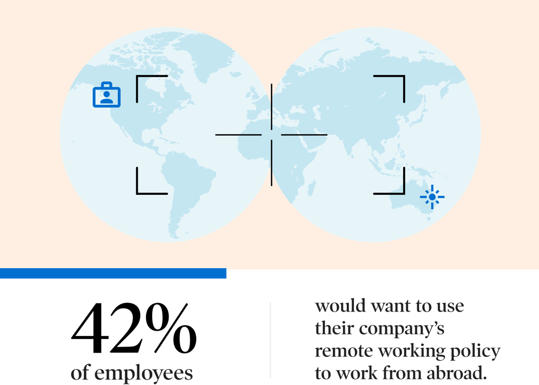 Supporting_wellbeing_virtual_workforce_AMEX_EN-03