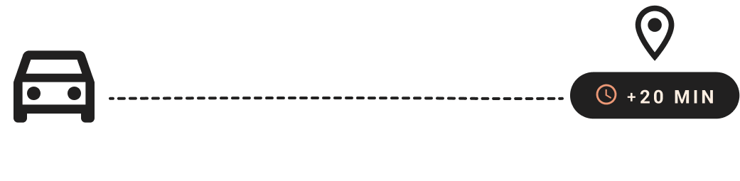A UK-based survey reveals that job satisfaction drops by 19% when employees add as little as 20 minutes to their work day through commute time.