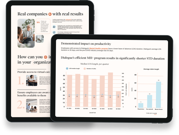 The Dialogue difference that demonstrates ROI